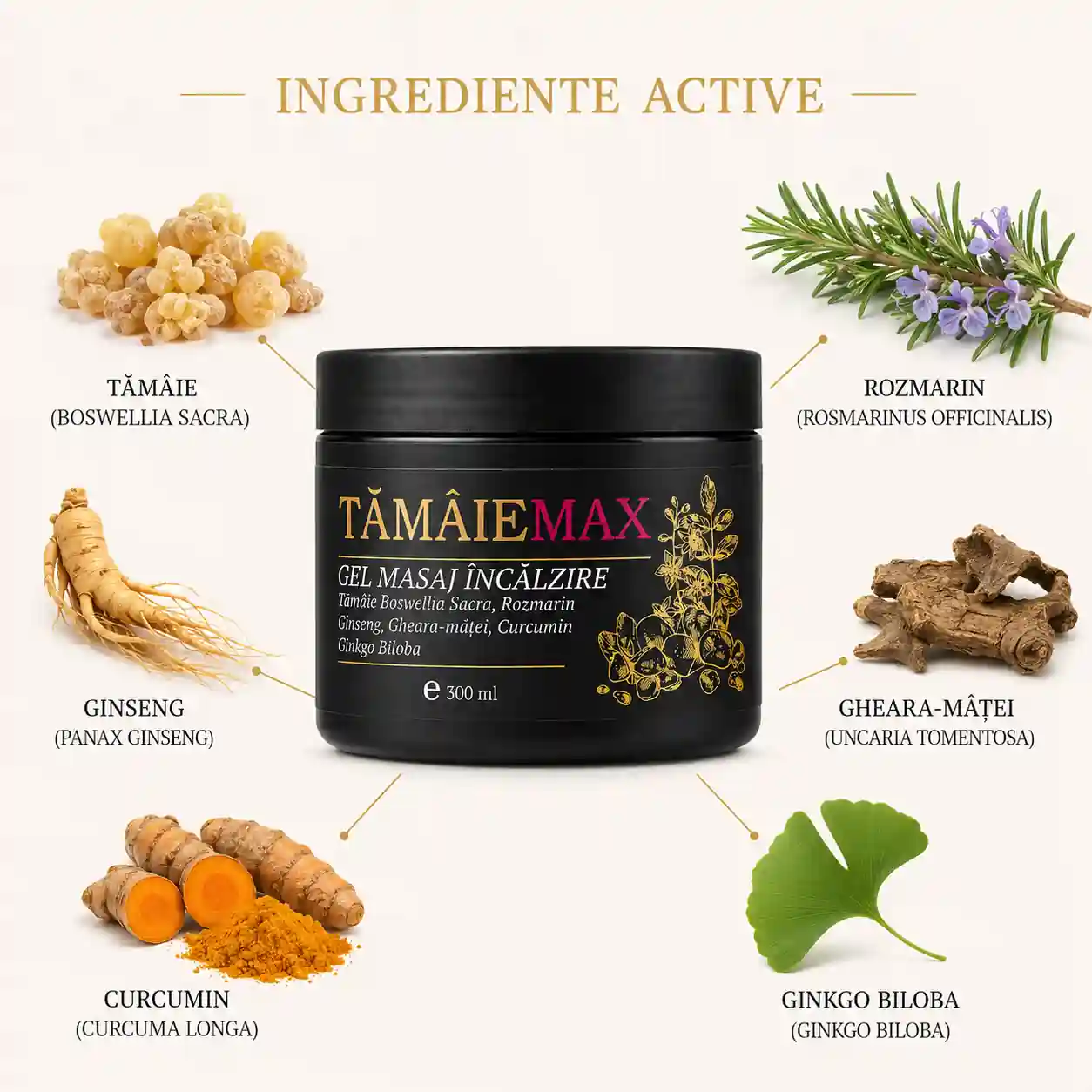 ingrediente active
